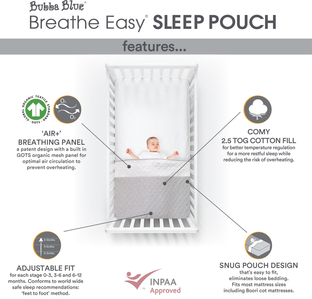 Bubba Blue Breathe Easy® 1.0 Tog Sleep Pouch - Standard Cot