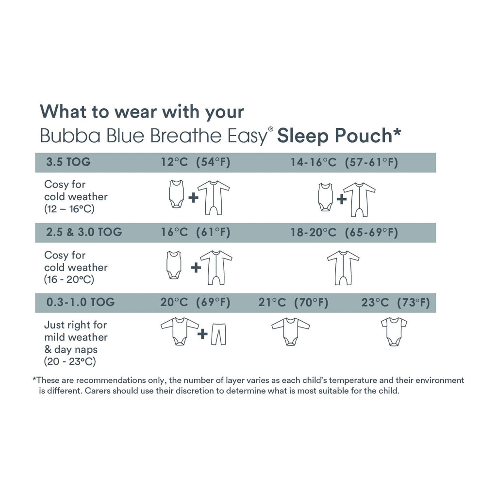 Bubba Blue Breathe Easy® 1.0 Tog Sleep Pouch - Standard Cot