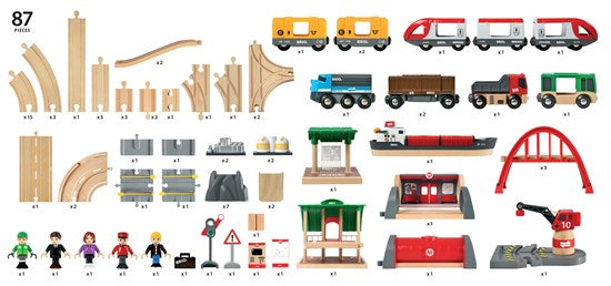BRIO Set - Deluxe Railway Set, 87 pieces